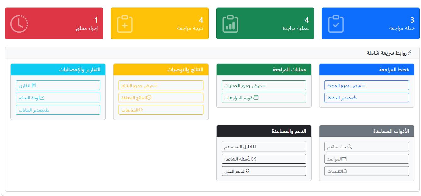 المراجعة الداخلية