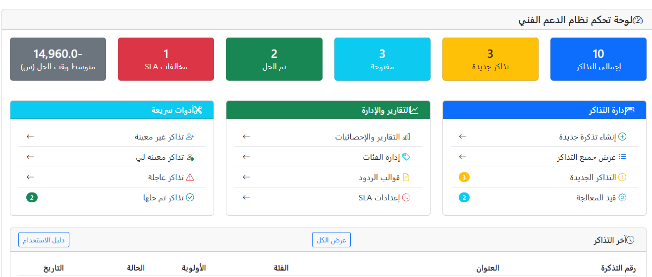 إدارة الدعم الفني