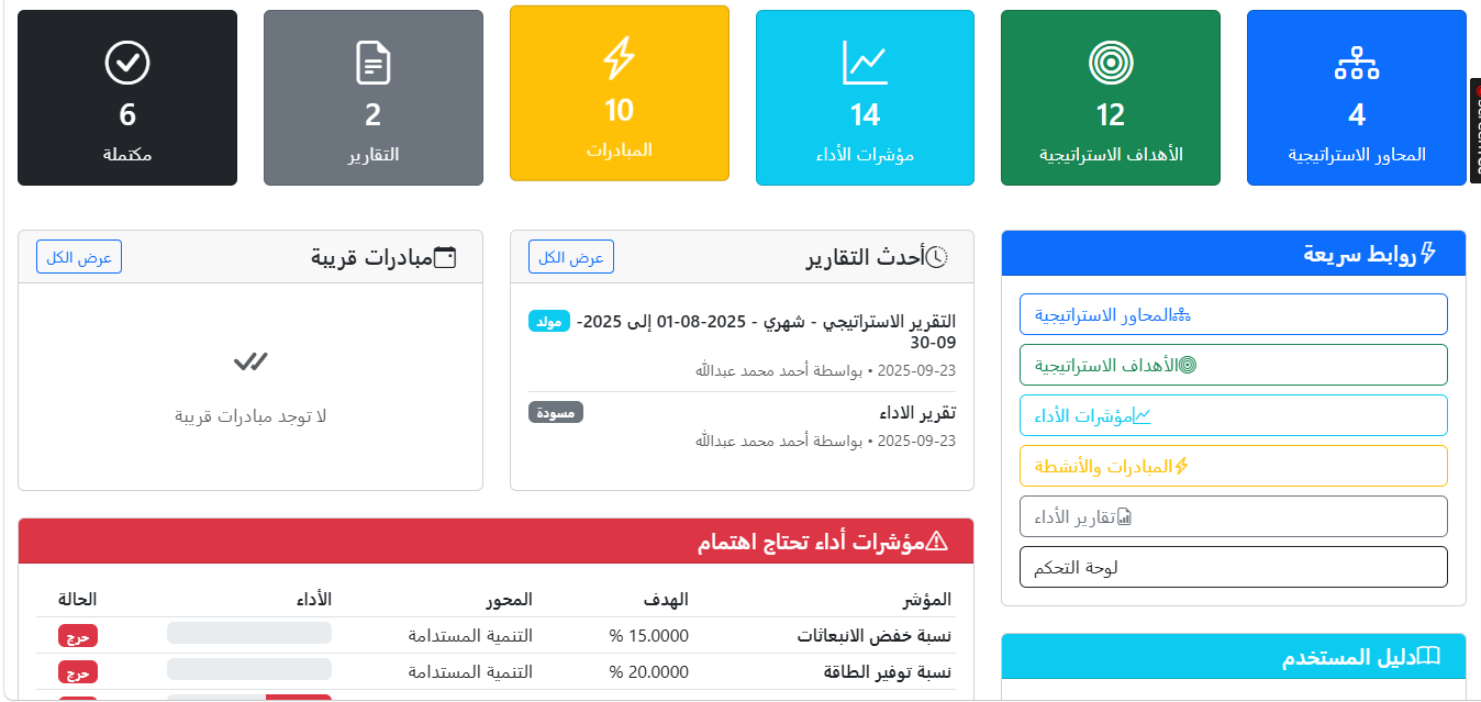 الخطة الاستراتيجية