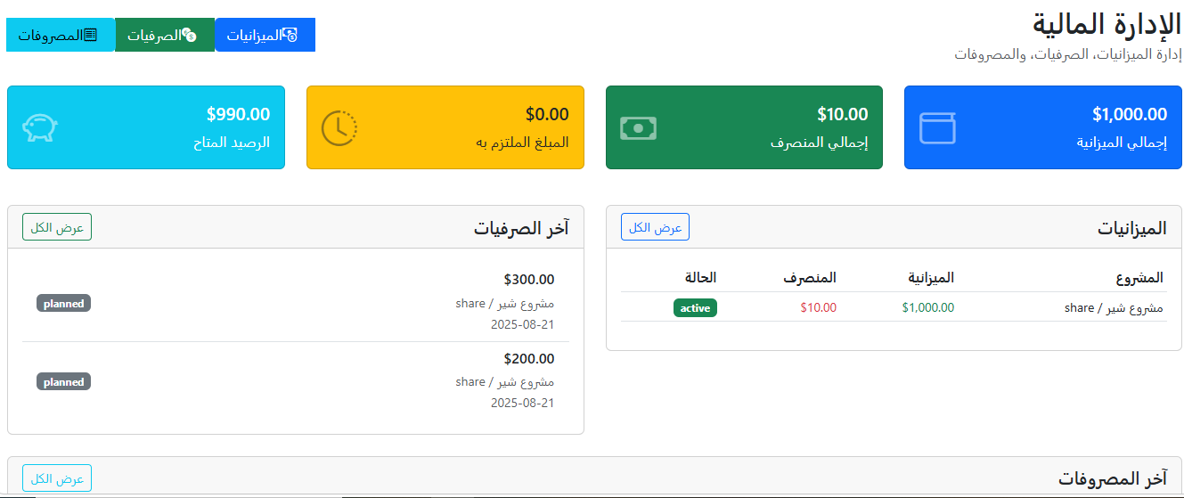 مالية الميزنيات