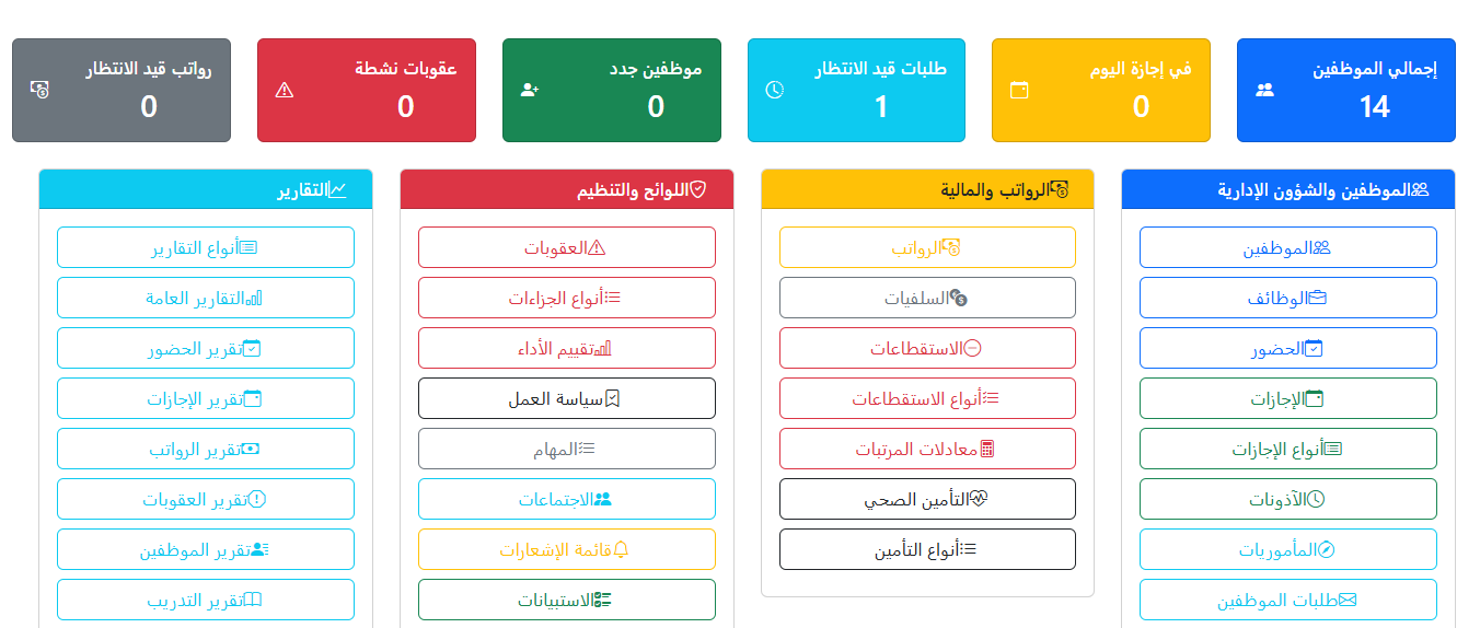 إدارة الموارد البشرية