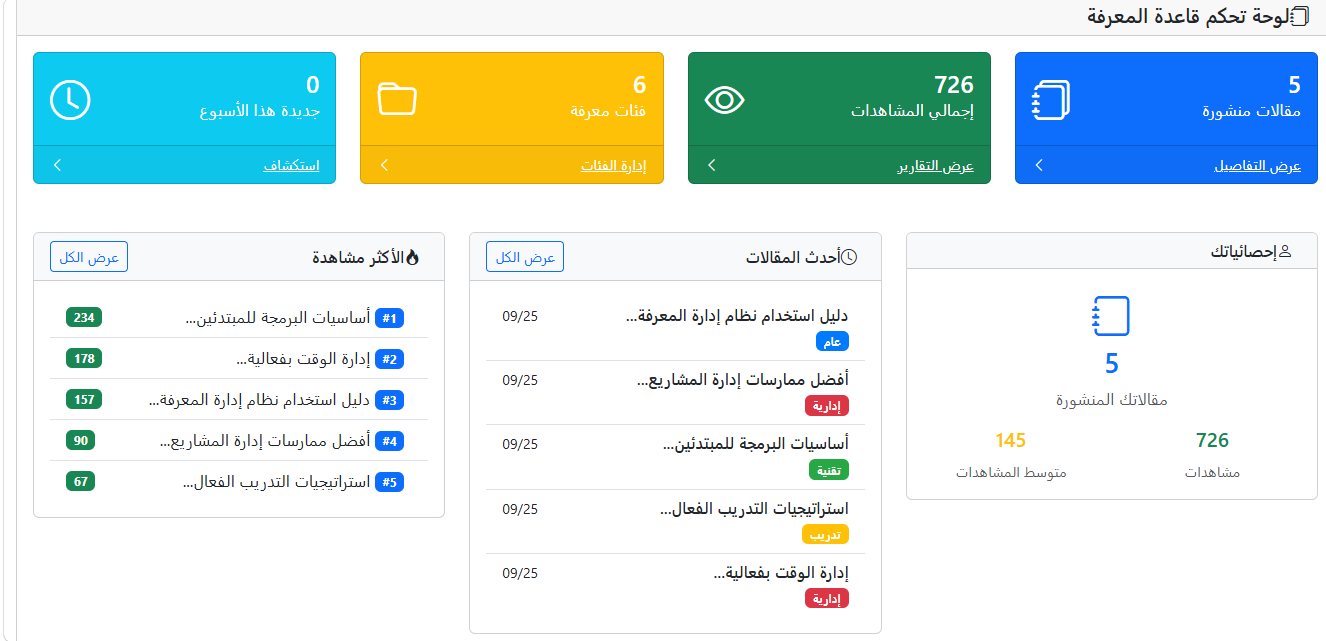 إدارة المعرفة