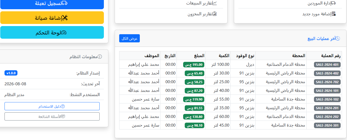 محطات الوقود 
